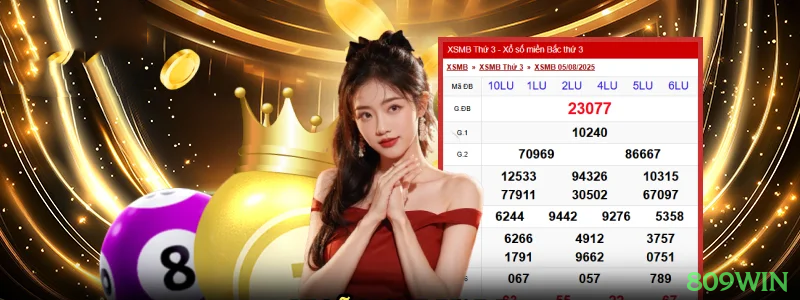 Controles de pagamento e BRL em 809win